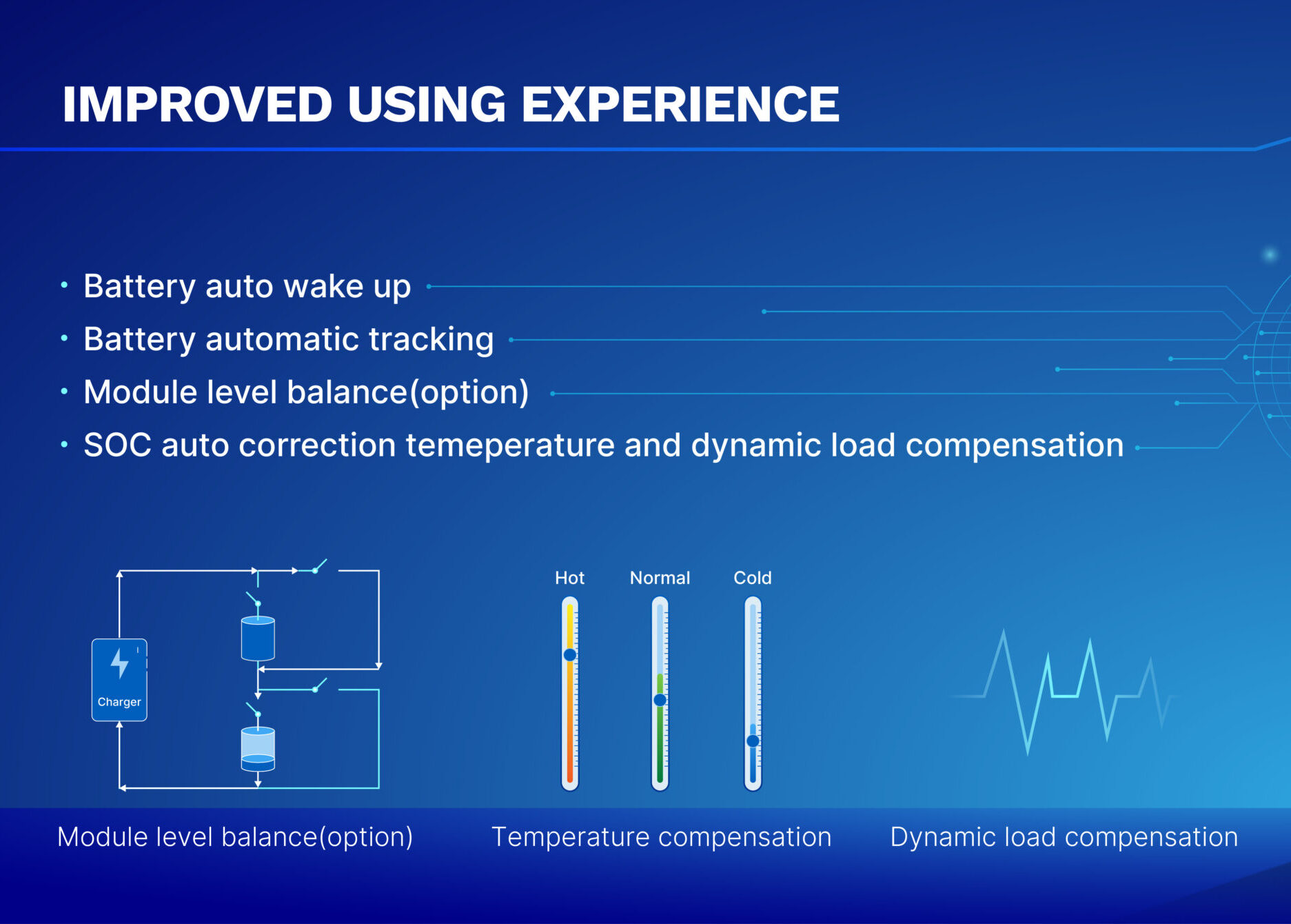 Improved-using-experience-scaled-e1752759561388.jpg