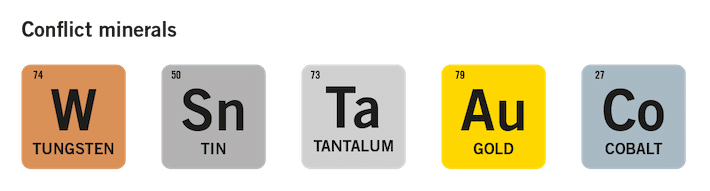 Conflict_minerals_x5.webp